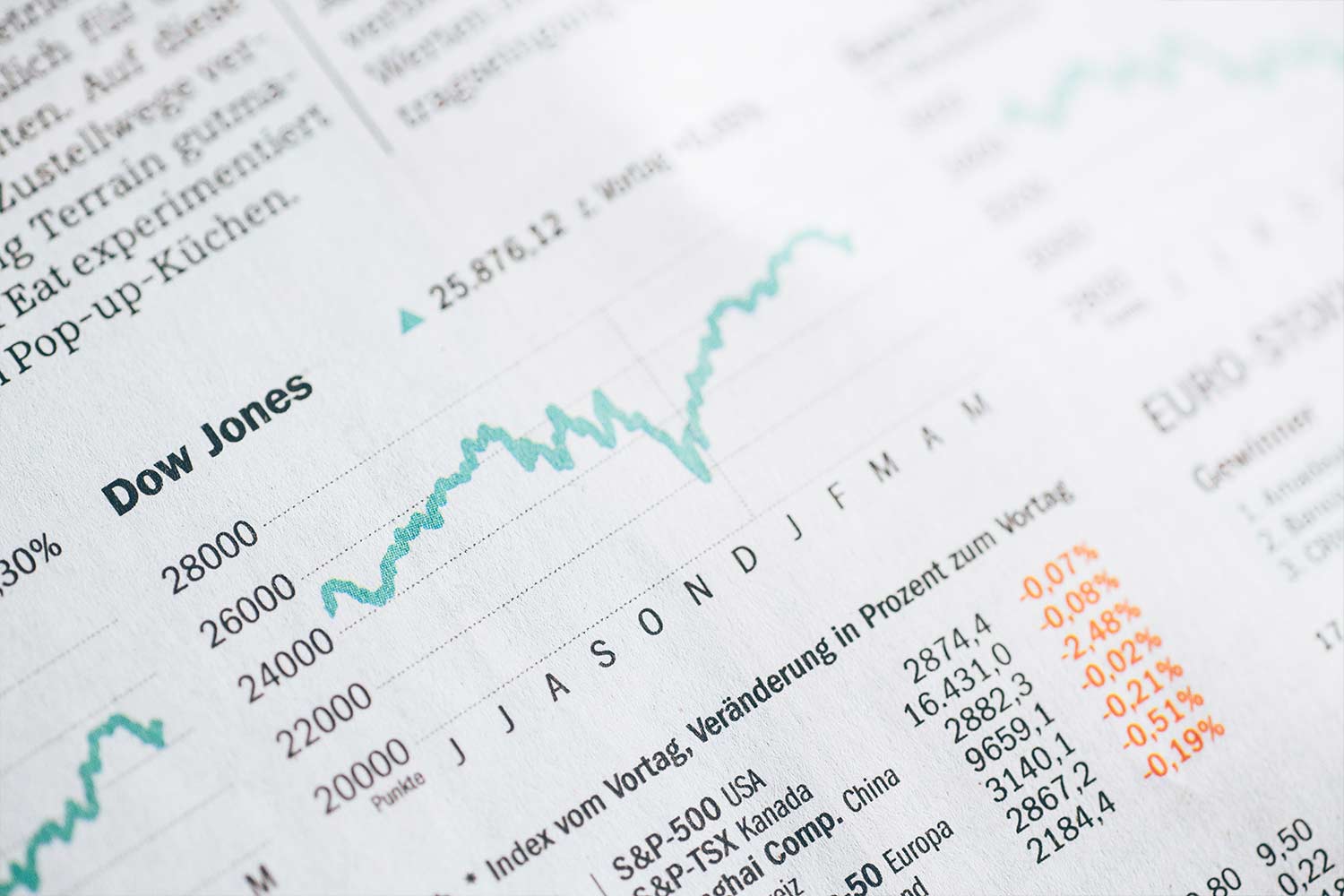 Modern business trends